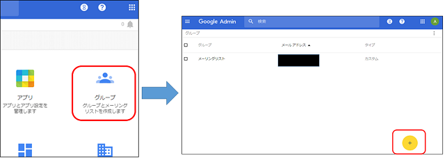 Gsuiteでメーリングリストを作成する Googleグループについて