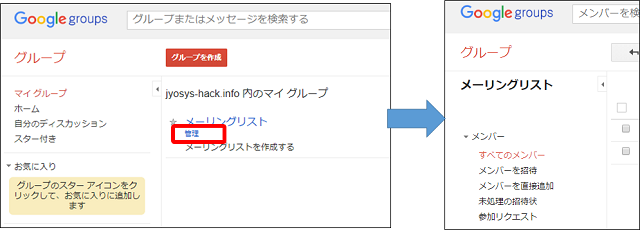 Gsuiteでメーリングリストを作成する Googleグループについて Gsuiteを使いはじめる前に 情シスhack